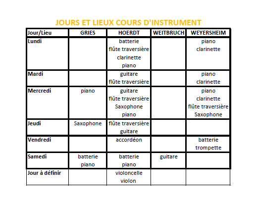 2025_2026_Jours et lieux cours