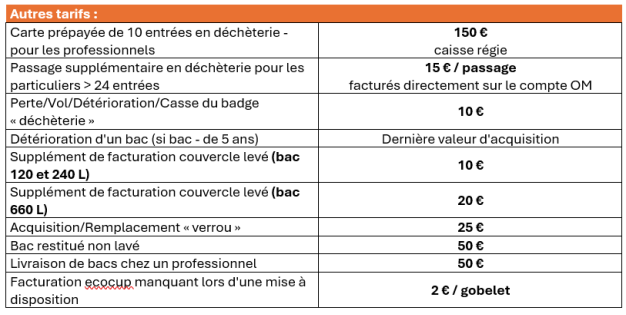 autres tarifs